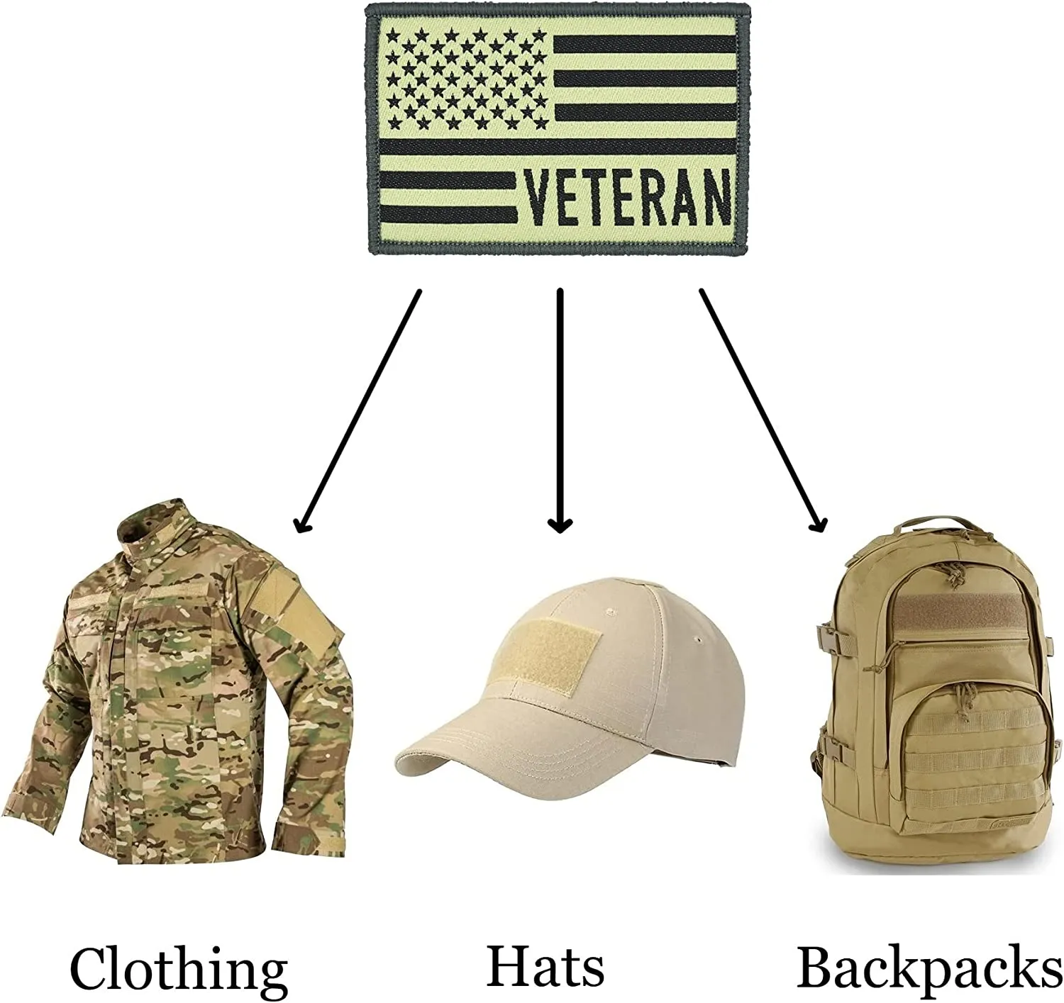 American Flag “Veteran” Military Tactical Patch Set (2-Pack)