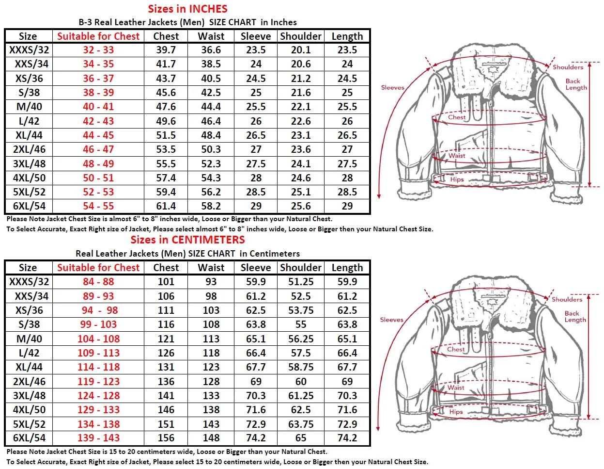 FiveStar Leather Sheep Skin Flying Type B-3 Un-Coated 1937 Jacket Version